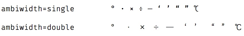 设置了 guifontwide 之后,两种 ambiwidth 设置的对比 Fig11.5